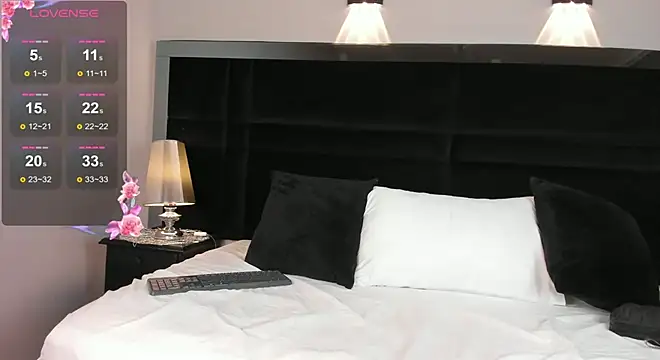 Anasha21 online show from November 2025 11:25:01 AM