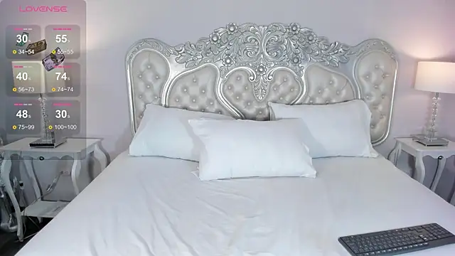 AmyColman  online show from February 2026 12:49:01 PM