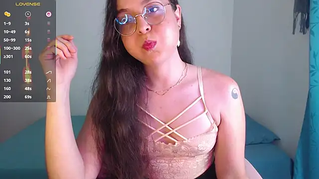 Vicky cristinax online show from February 2026 12:51:02 AM