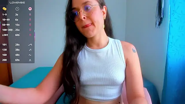 Vicky cristinax online show from January 2026 07:20:01 PM