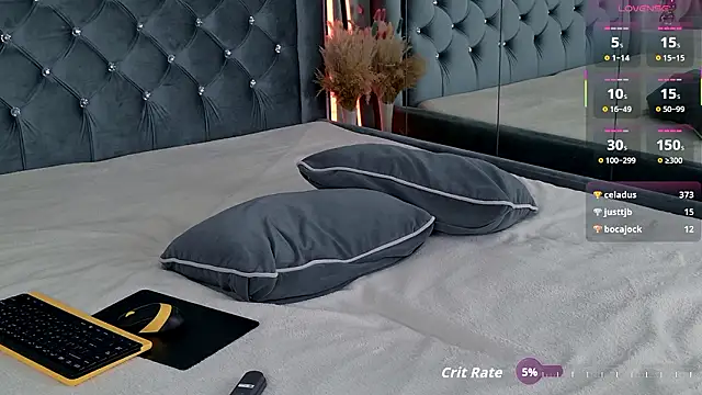 Allert  online show from February 2026 02:53:01 AM