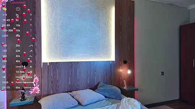 sweetie kathy  online show from February 2026 08:36:02 AM