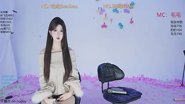 sweetgirls888 online show from December 2025 05:34:02 PM