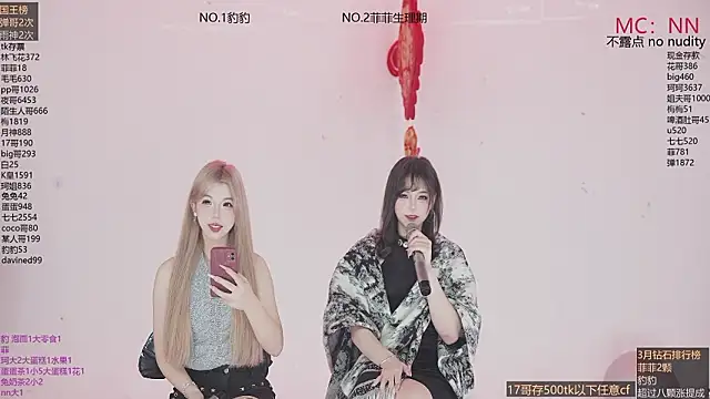 sweetgirls888 online show from March 2026 05:20:01 PM