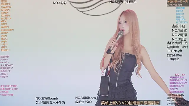 sweetgirls888 online show from May 2026 06:09:01 PM