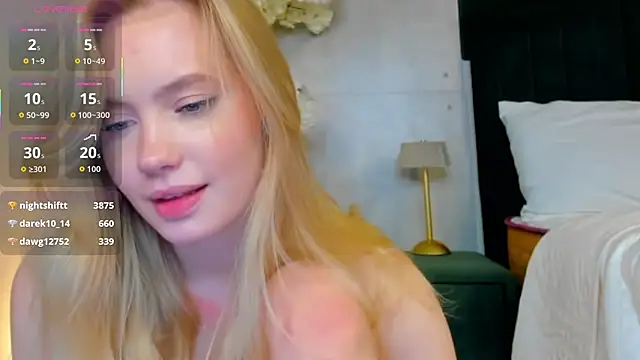 Snapshot of Melanie_Ryer chatting on November 2025 12:53:02 PM Melanie Ryer online show from November 2025 12:53:02 PM