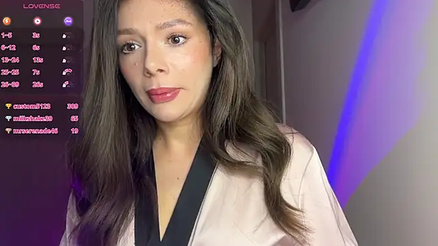 Lisa Graham online show from February 2026 04:09:02 AM