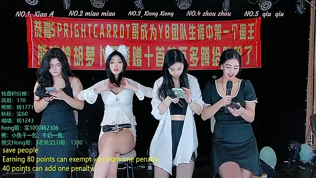 YB-001 online show from November 2025 02:04:01 AM