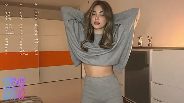 OrethaEredia online show from February 2026 04:06:01 PM