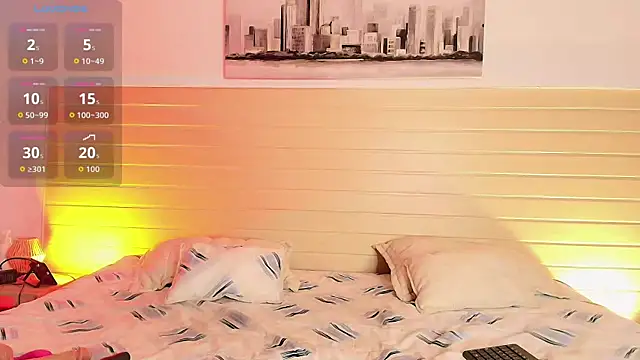 Madisonkay online show from December 2025 07:20:01 PM