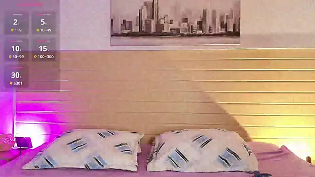 Madisonkay online show from January 2026 02:04:02 AM