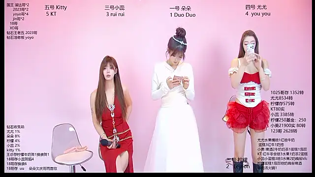 DX-003 online show from March 2026 10:54:02 AM