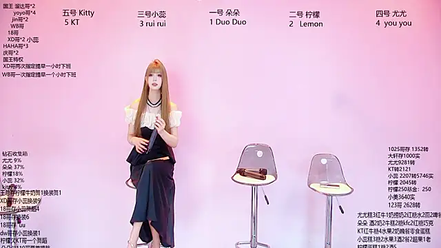 DX-003 online show from April 2026 02:40:01 AM