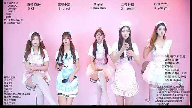 DX-003 online show from March 2026 10:56:02 AM