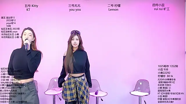 DX-003 online show from January 2026 07:58:01 AM