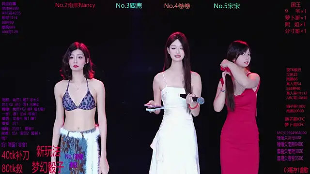 Snapshot of Amazing-001 chatting on December 2025 01:59:02 PM Amazing-001 online show from December 2025 01:59:02 PM