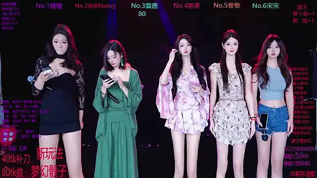 Snapshot of Amazing-001 chatting on December 2025 02:00:02 PM Amazing-001 online show from December 2025 02:00:02 PM