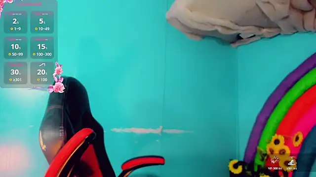 Alice brandom online show from December 2025 07:20:01 PM