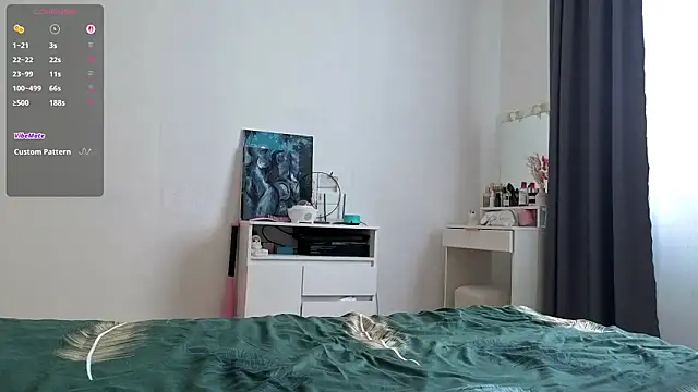 Priscillla Cute online show from March 2026 12:21:03 PM