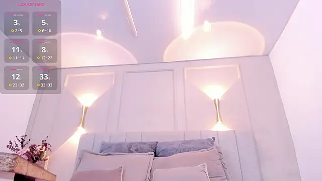 annie  20 online show from February 2026 12:05:01 PM