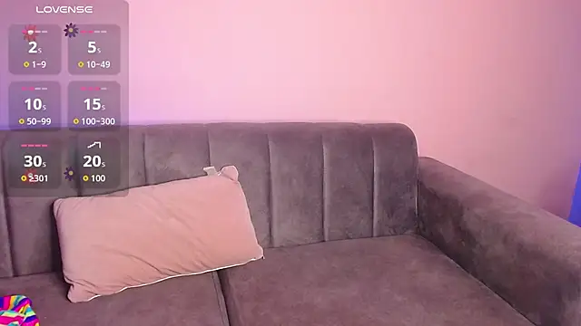 sweett honey wet online show from December 2025 12:21:02 PM