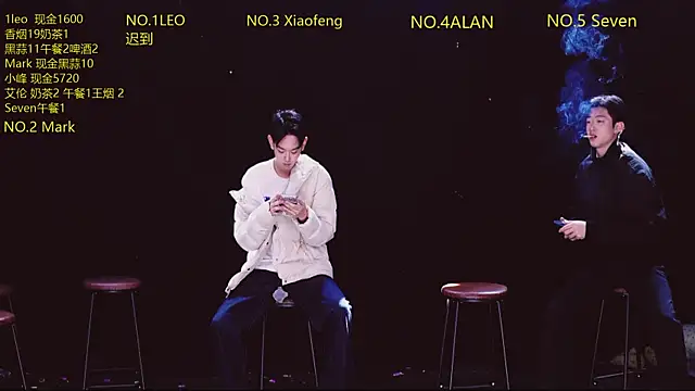 AAA-winner online show from January 2026 04:17:02 AM