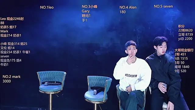 AAA-winner online show from January 2026 01:53:02 AM