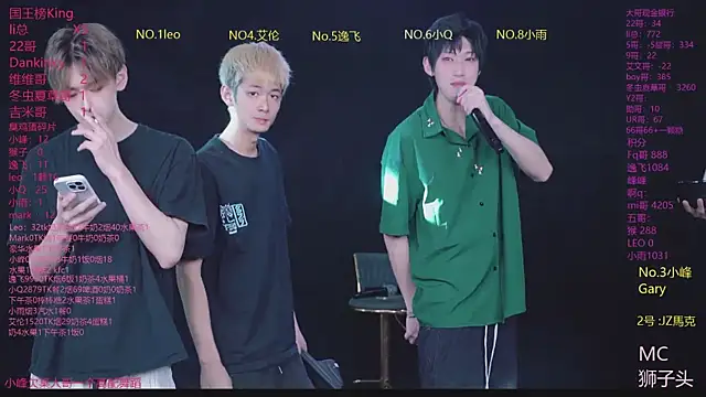 AAA-winner online show from April 2026 05:21:01 AM