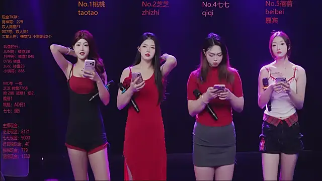 HHH-777 online show from January 2026 04:10:02 PM