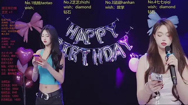 HHH-777 online show from March 2026 04:36:01 PM