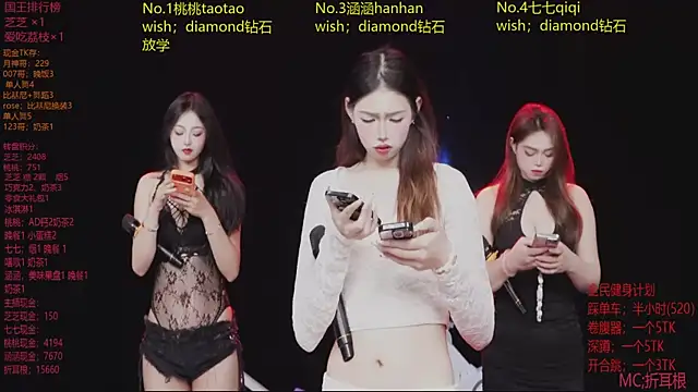 HHH-777 online show from April 2026 04:20:02 PM