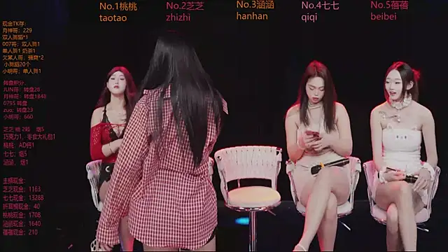 HHH-777 online show from January 2026 07:12:01 PM