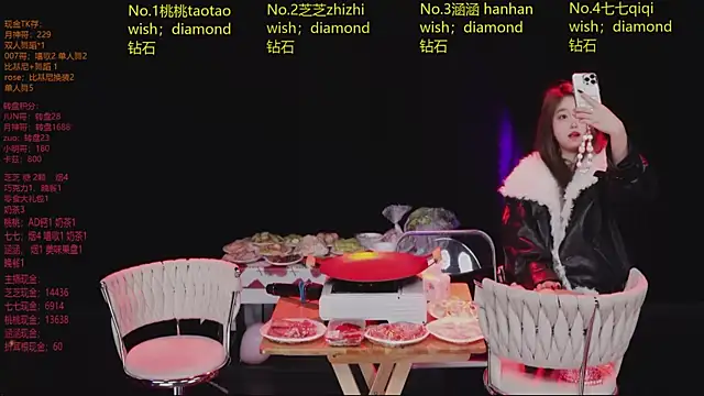 HHH-777 online show from March 2026 04:12:01 PM