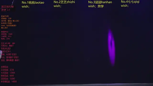 HHH-777 online show from March 2026 04:24:02 PM