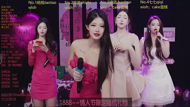 HHH-777 online show from February 2026 04:29:01 PM