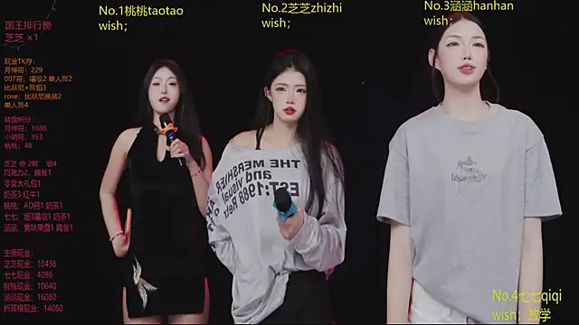 HHH-777 online show from March 2026 04:32:02 PM