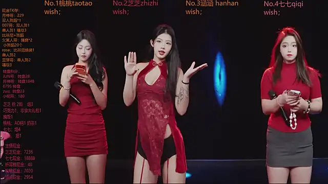 HHH-777 online show from February 2026 04:38:01 PM