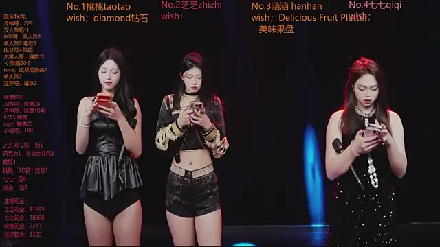 HHH-777 online show from February 2026 04:28:02 PM