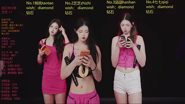 HHH-777 online show from March 2026 04:23:02 PM