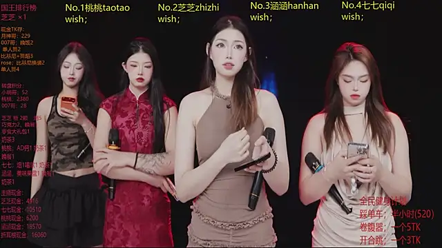 HHH-777 online show from March 2026 04:40:01 PM