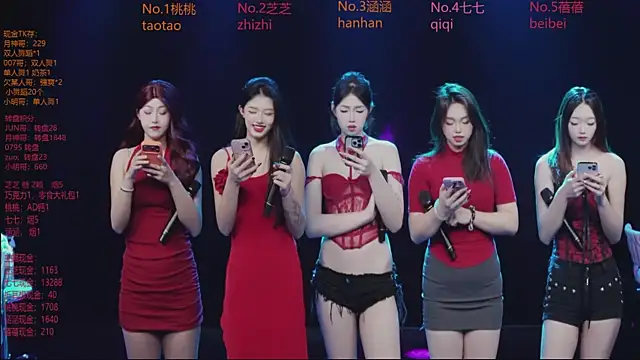 HHH-777 online show from February 2026 04:38:02 PM