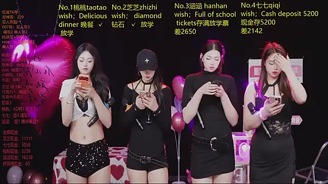 HHH-777 online show from February 2026 04:07:02 PM