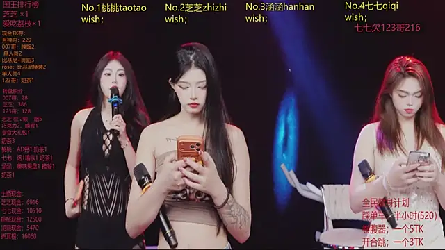 HHH-777 online show from March 2026 05:03:02 PM