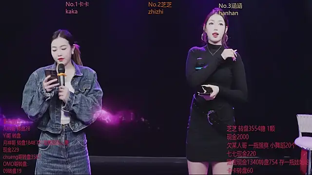 HHH-777 online show from December 2025 04:27:01 PM