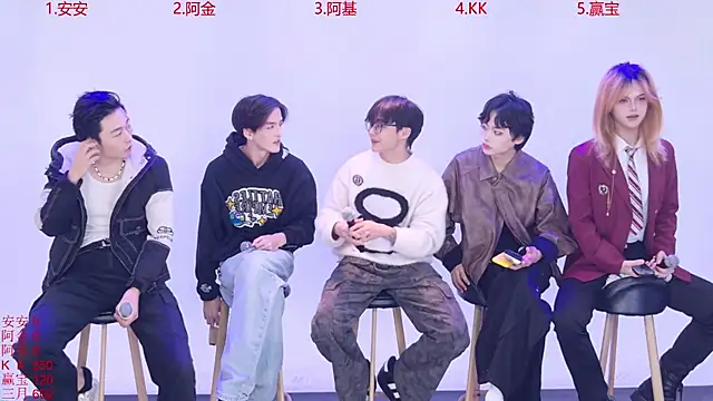 Playboys-909 online show from November 2025 11:36:02 AM