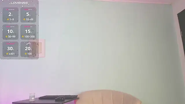 sofy star1 online show from December 2025 12:33:01 PM