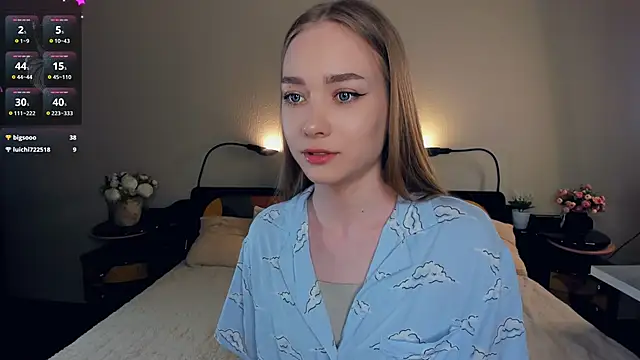 AdalineSheetz online show from April 2026 09:20:01 PM