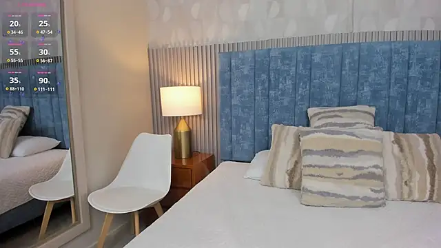 MIss  sammy  online show from February 2026 11:32:01 AM