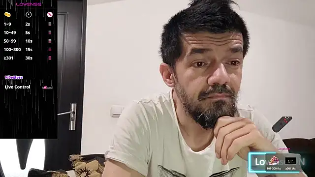 Dale E online show from March 2026 05:29:02 AM