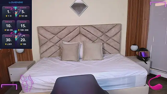 Laracooper  online show from February 2026 07:21:02 PM